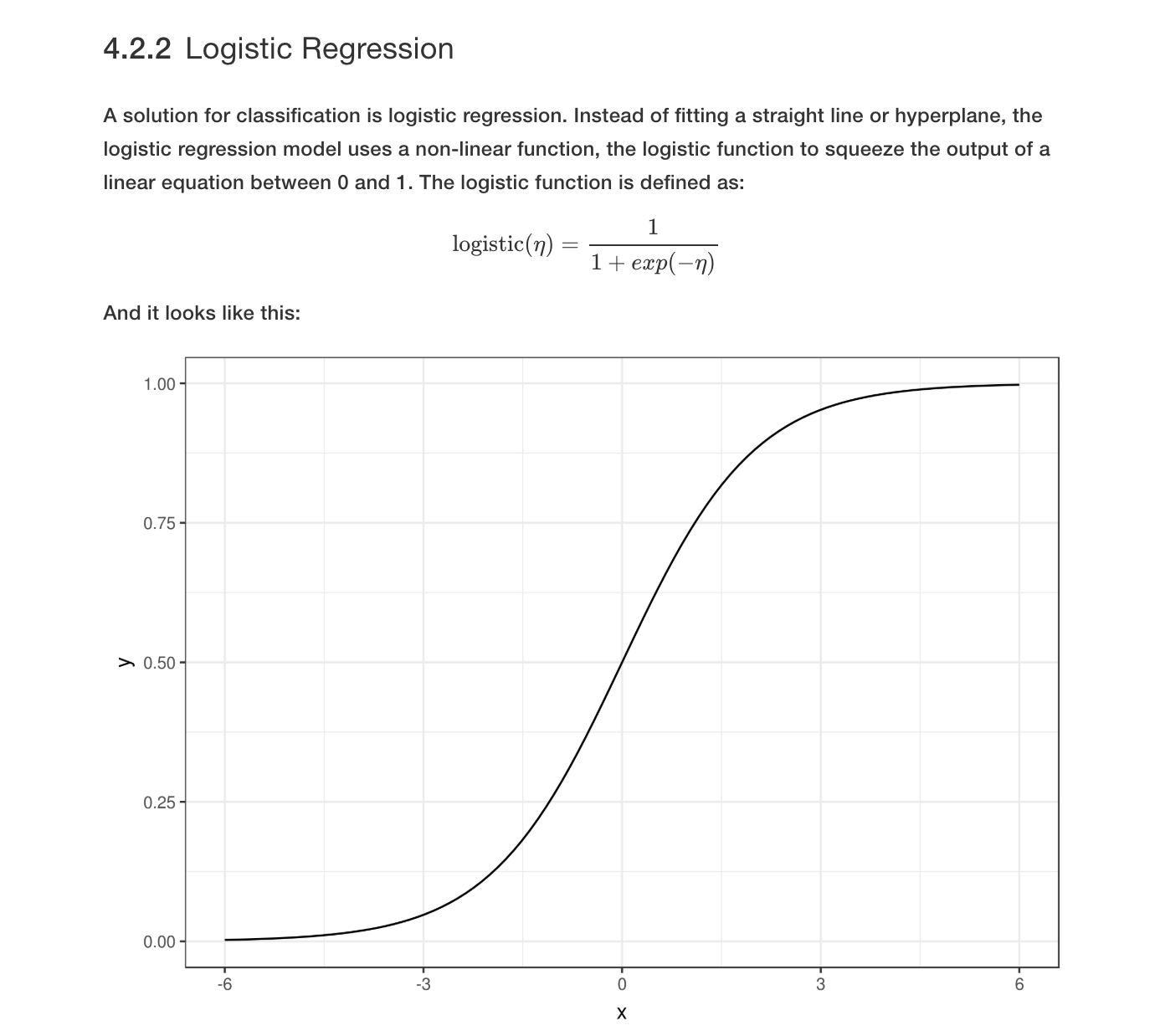logistic function
